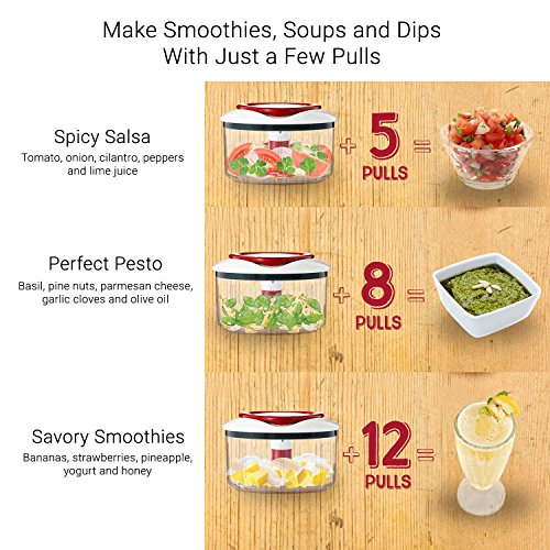 Easy Pull Food Processor  ● خلاط يدوي سريع - plantnmore