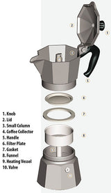 ماكينة صنع قهوة الموكا من بياليتي 3c