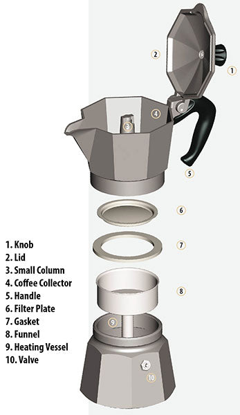 Bialetti Moka Coffee Maker 3c – plantnmore - Main Image